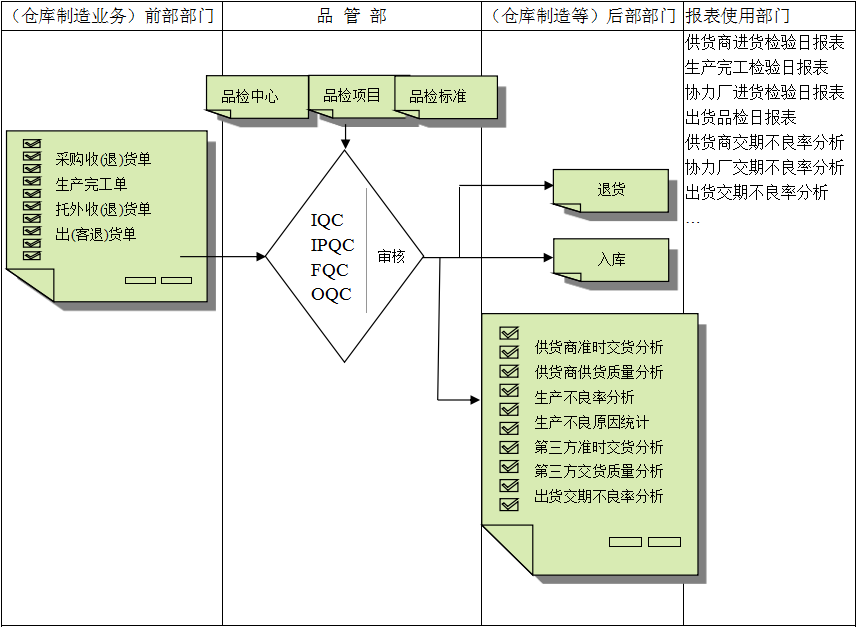 首页-快彩在线官网有限公司
与企业需求之间存在的差异