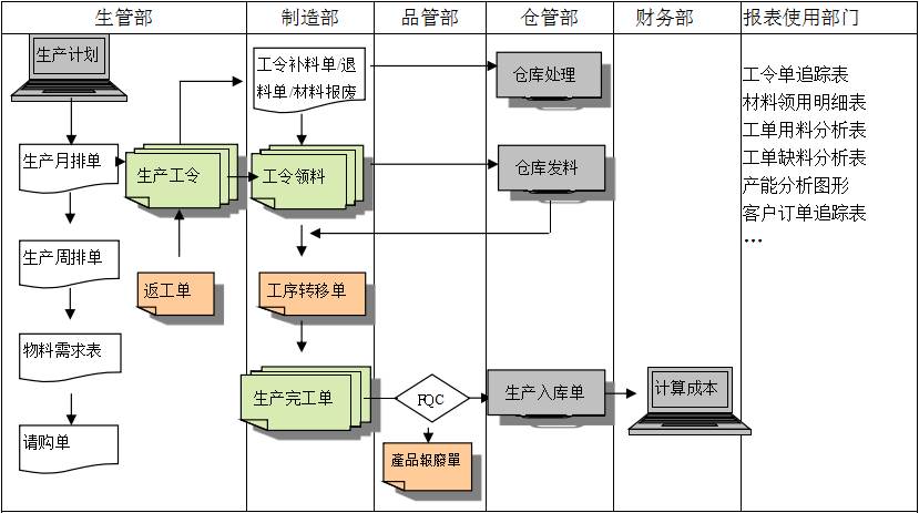 购买首页-快彩在线官网有限公司
订立合同时需要注意哪些问题?